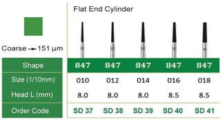فرز الماسه تراش اسمدنت - فیشور Flat End Taper 847 - 848 - Smedent