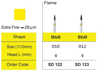 فرز الماسه تراش نیدل اسمدنت - Smedent Flame 860 - 862 - 863 - 889 - 889L